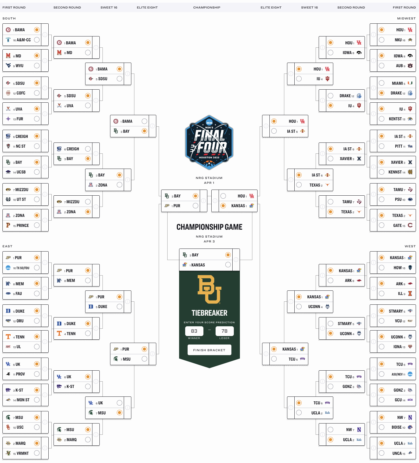 My 2023 March Madness bracket with chatGPT's help.
